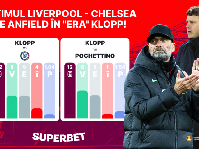 P SuperOfertă pentru ultimul Liverpool Chelsea pe Anfield în era