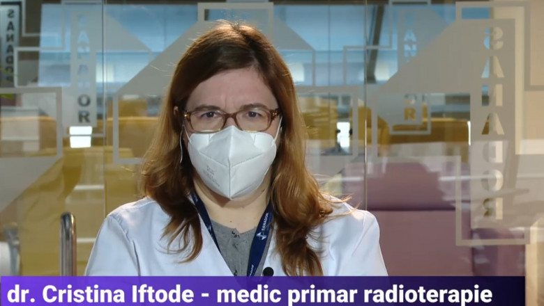 dr cristina iftode