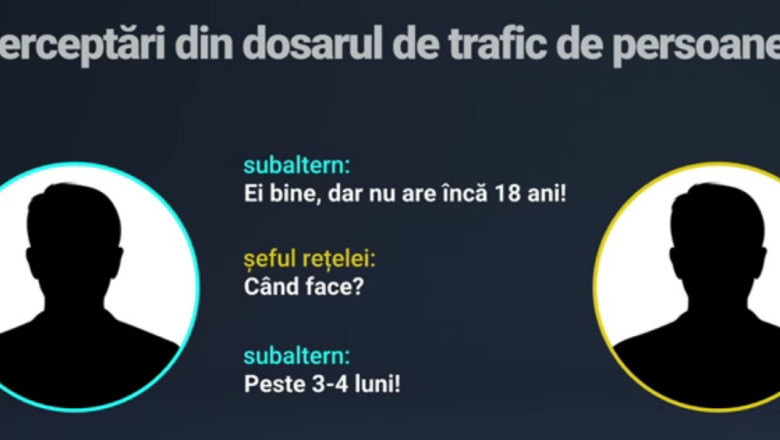 interceptări dintr-un dosar de trafic de persoane