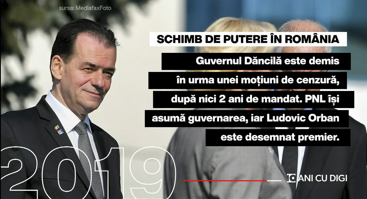 VIDEO. 10 ani cu Digi24: 2019
