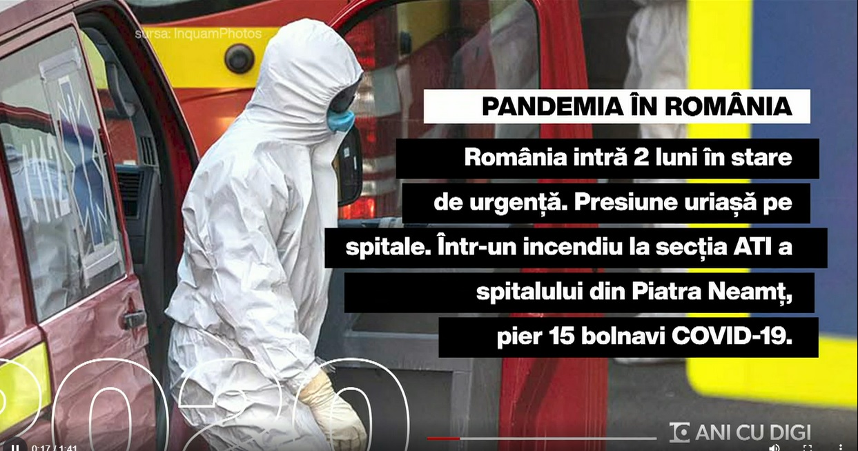 VIDEO. 10 ani cu Digi24: 2020