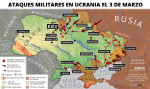 Military attacks in Ukraine on March 3