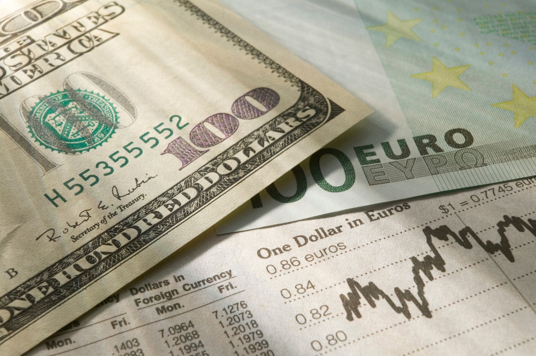 Analiză AFP: Euro s-a prăbușit până aproape de paritate față de dolar.  „Bunurile importate devin mai puţin competitive”