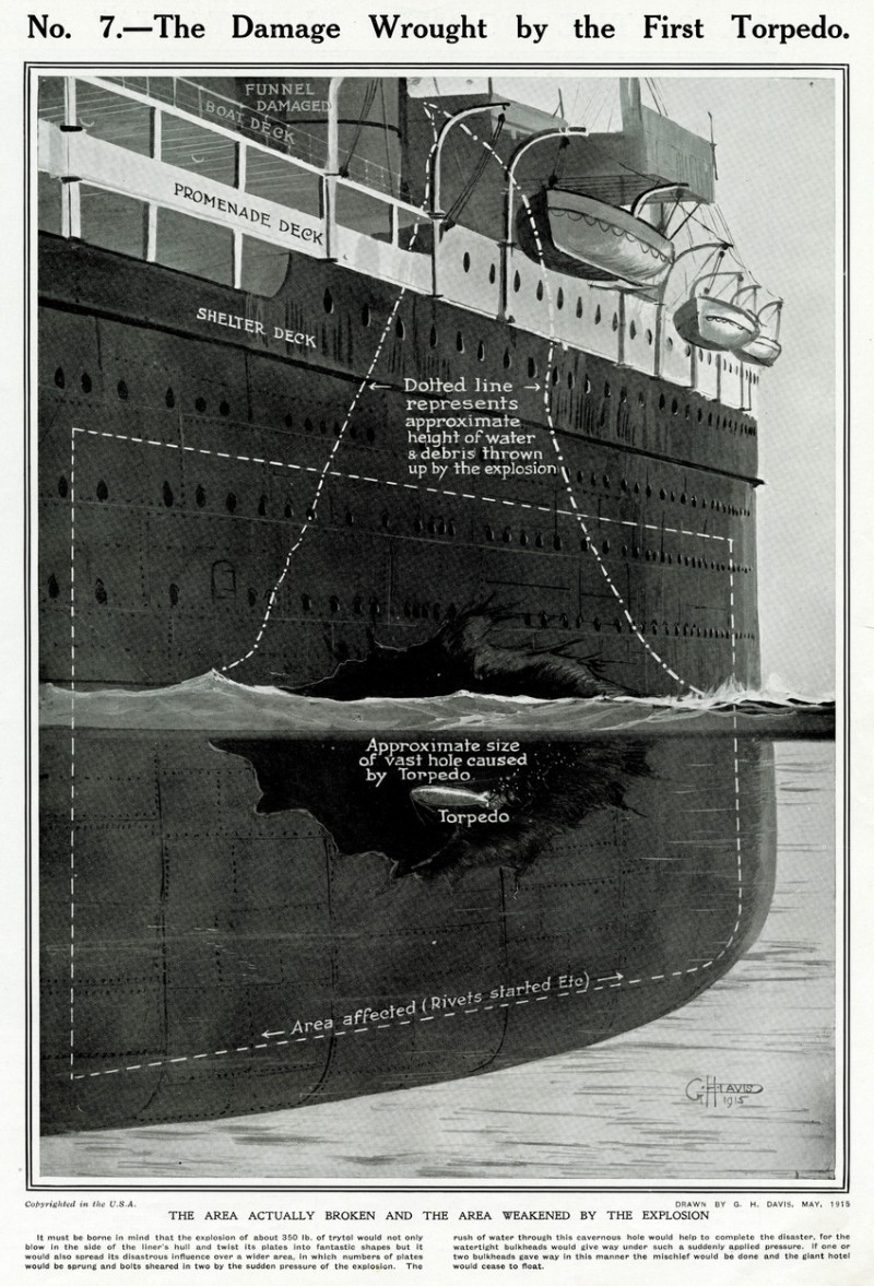 RMS Lusitania