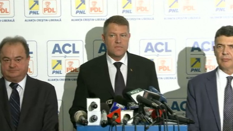 acl iohannis