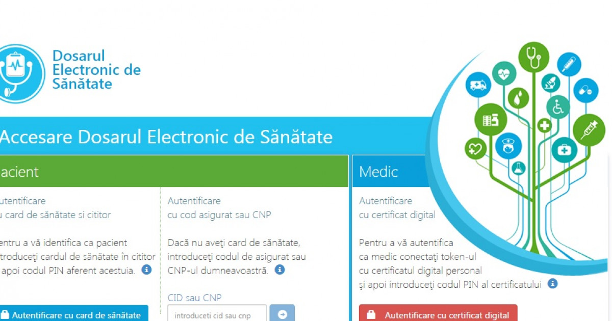 Totul Despre Dosarul Electronic De SÄƒnÄƒtate Cum SÄƒ Accesezi Documentul Online Digi24