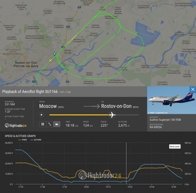 Avion FlyDubai prabusit in Rusia 2