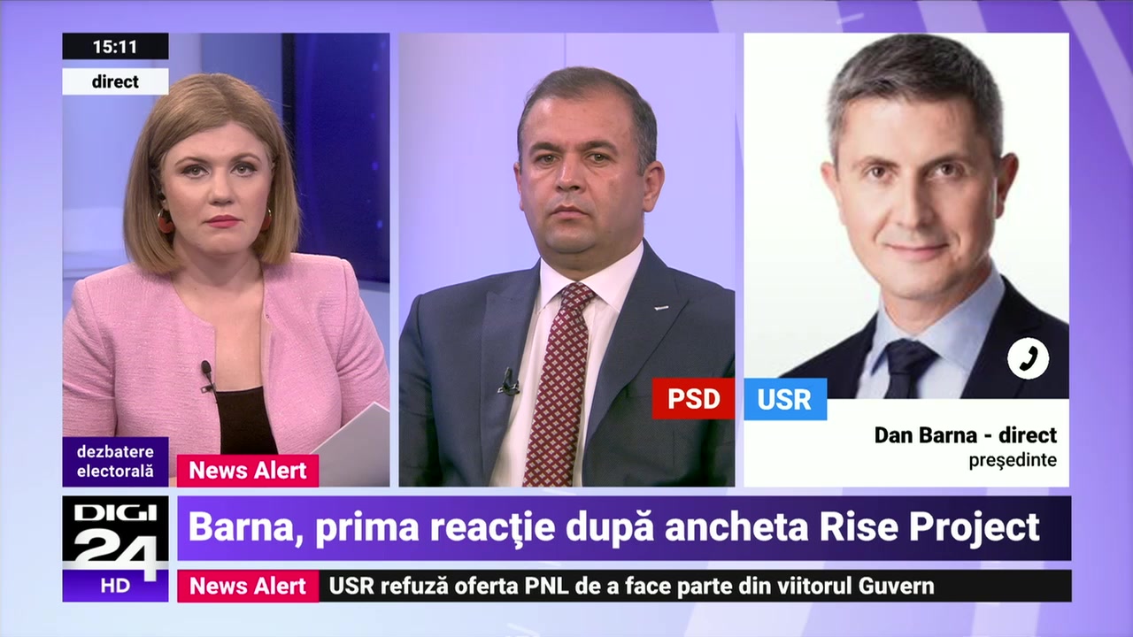 ReacÈ›ia Lui Dan Barna La Ancheta Rise Project Ca Si Cum Ne Am SupÄƒra Pe Hagi CÄƒ N A Inscris De Fiecare DatÄƒ