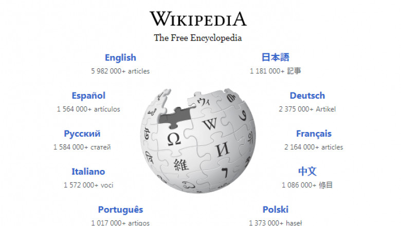 wikipedia screenshot