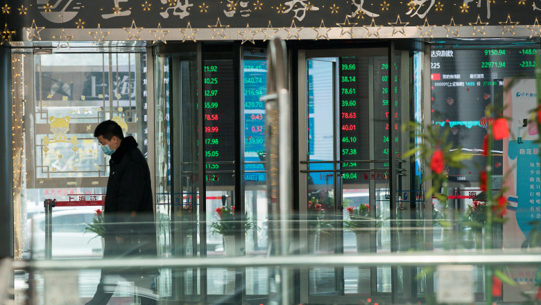 China Stock Market Dropped Sharply After Spring Festival