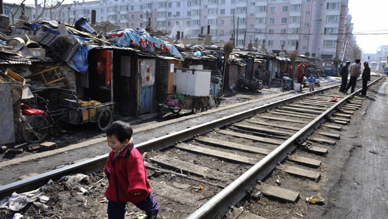 Sărăcie extremă în China