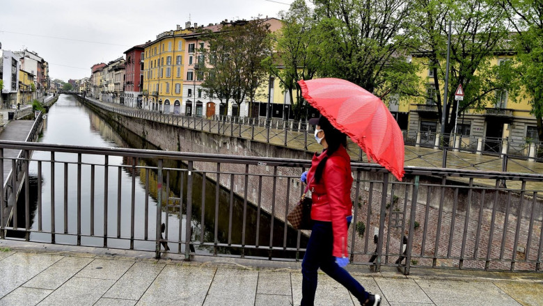 Scene din viata de zi cu zi, in Milano, Italia