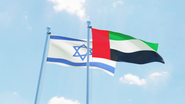 Steagurile Israelului și EAU.