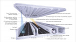 Illustration of the safety measures in the Fehmarnbelt tunnel.