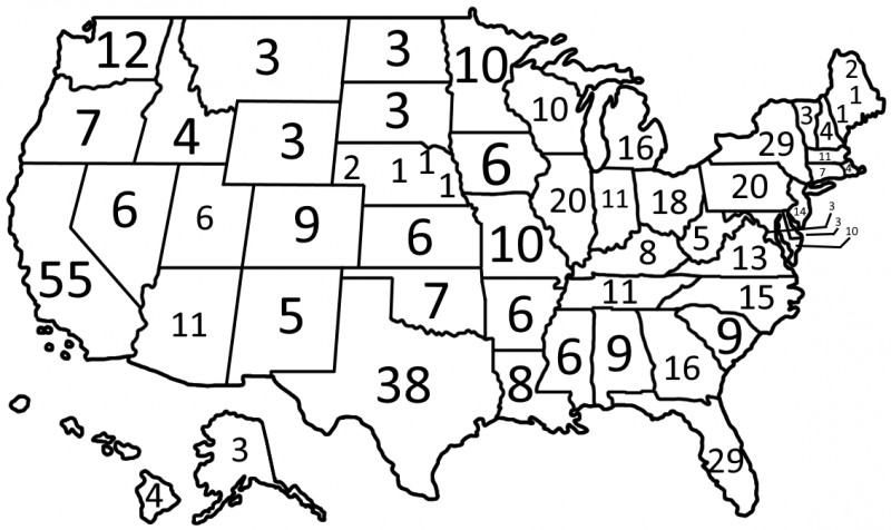 Distribution of electoral votes by states in the US system