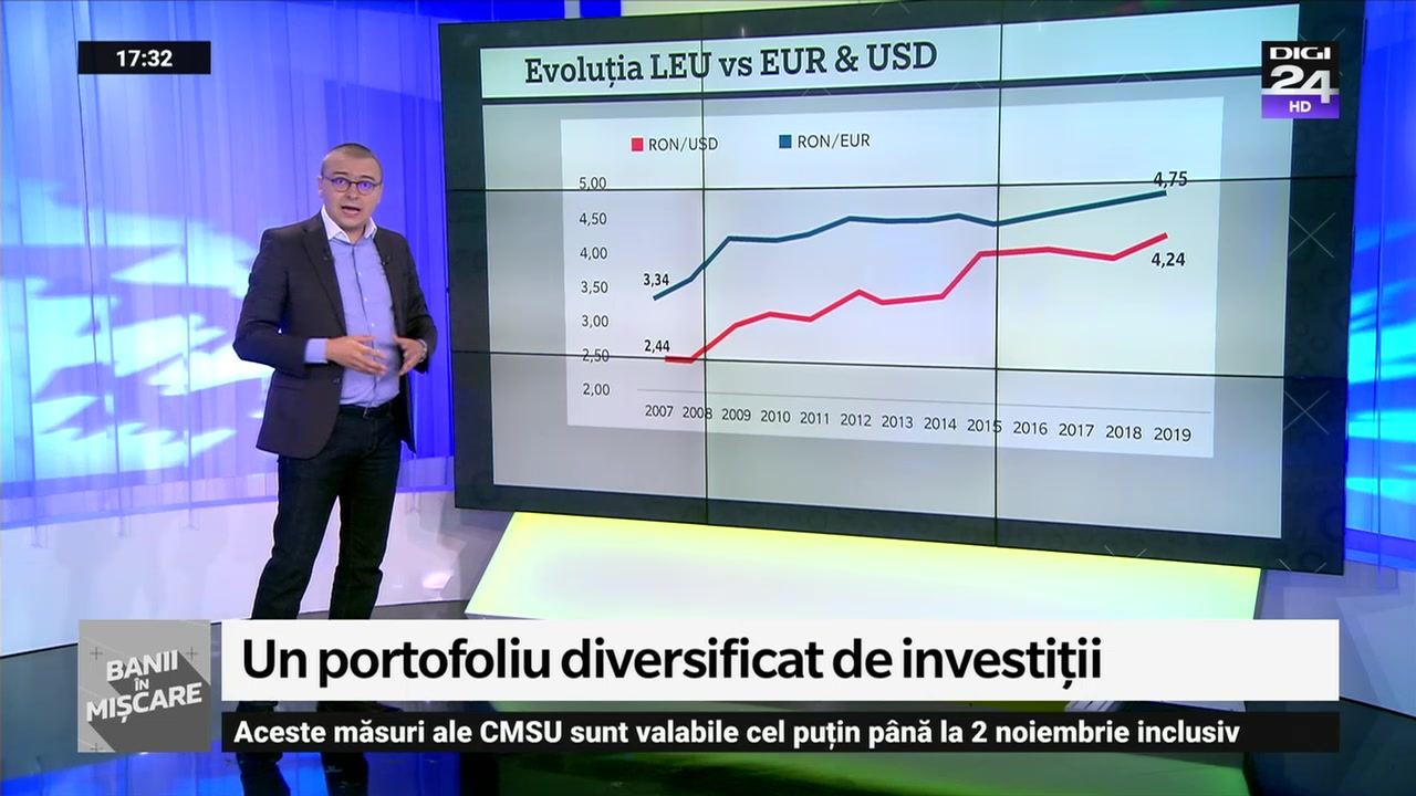 Banii In MiÈ™care Ce Facem Cu Banii PuÈ™i Deoparte Digi24