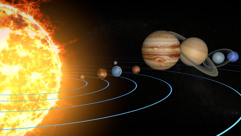 reprezentare a sistemului solar
