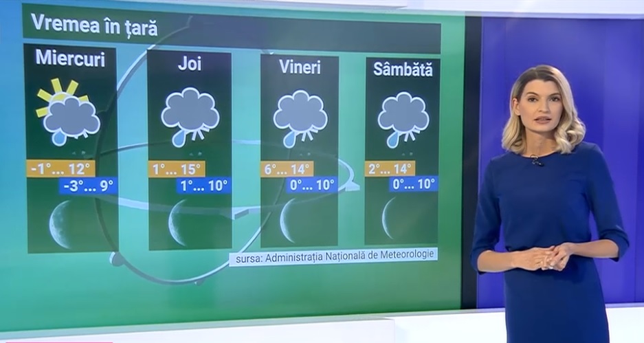Inversiune termică, miercuri, în Capitală. Prognoza meteo pentru următoarele zile