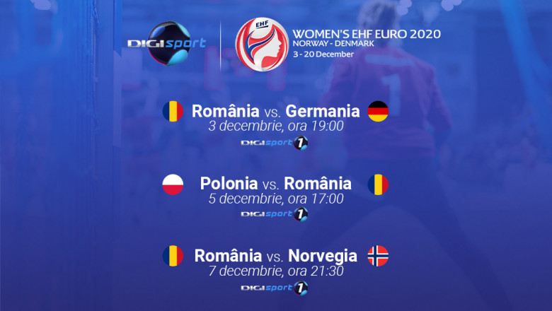 Campionatul European De Handbal Feminin La Digi Sport