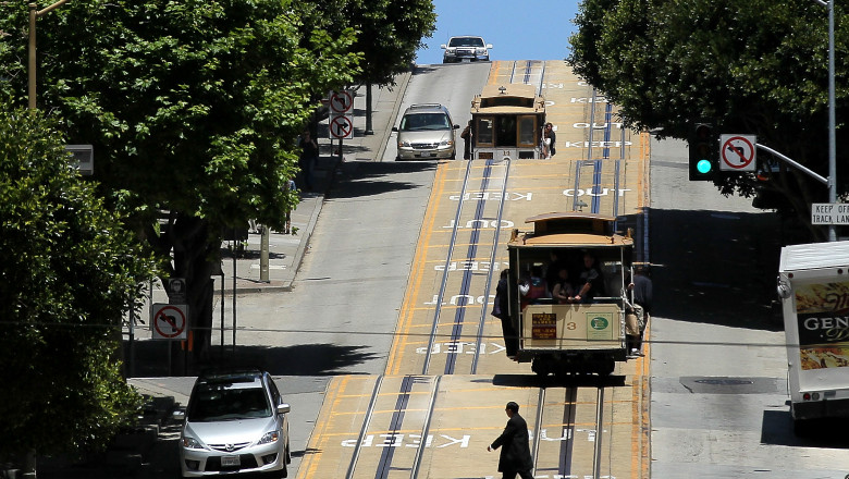 San Francisco's Famed Cable Car Fare To Increase