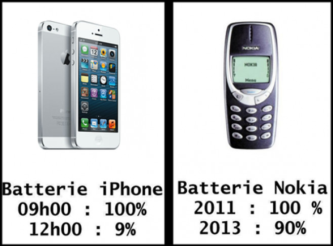 185977-meme-nokia-3310