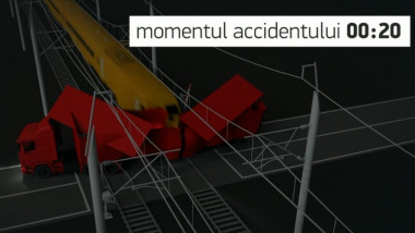 accident tren 4