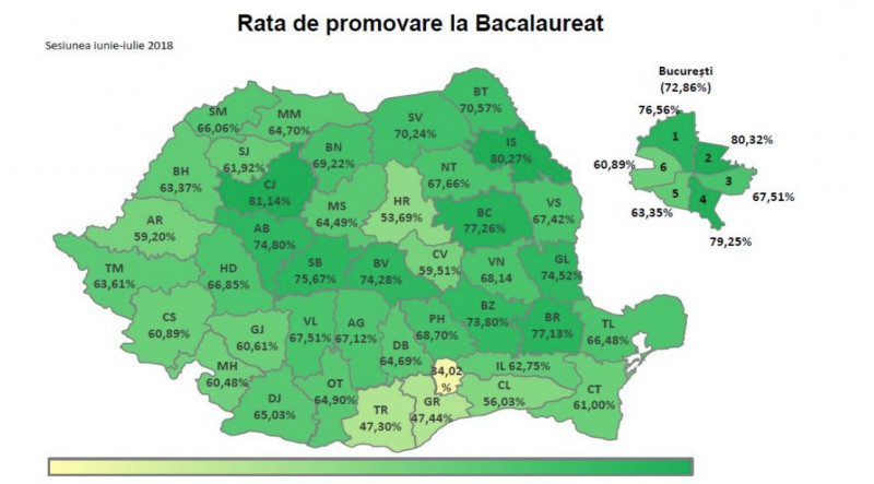 harta promovabilitate bac