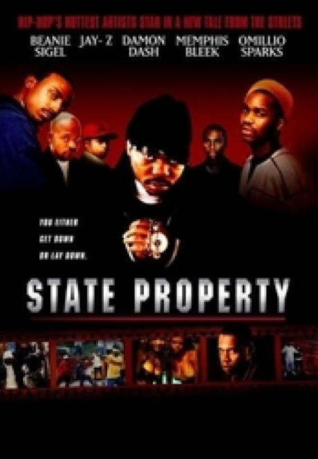 state-property