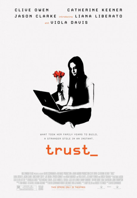 trust-341638l-691x1024