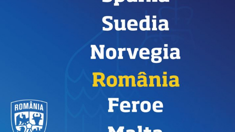 grupa-f-romania-euro-2020