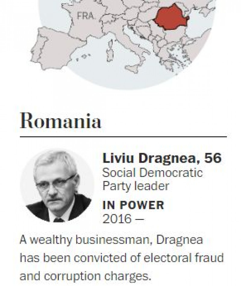 liviu dragnea