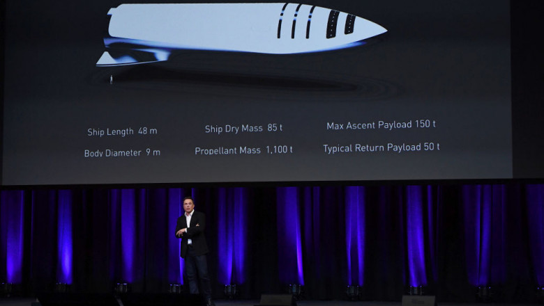 Elon Musk, colonizare marte, marte, prezentare. scena, racheta, starship