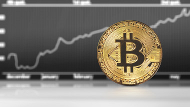 bitcoin valoarea de piață