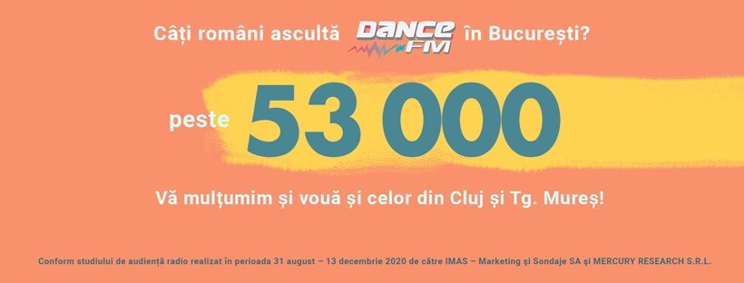 DANCE FM va avea cei mai cunoscuti DJ din Romania la matinalul „Get up and DANCE”