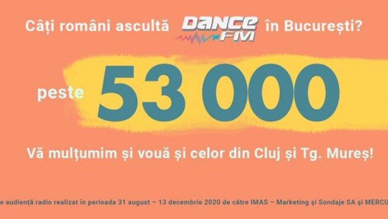 ascultatori Dance FM