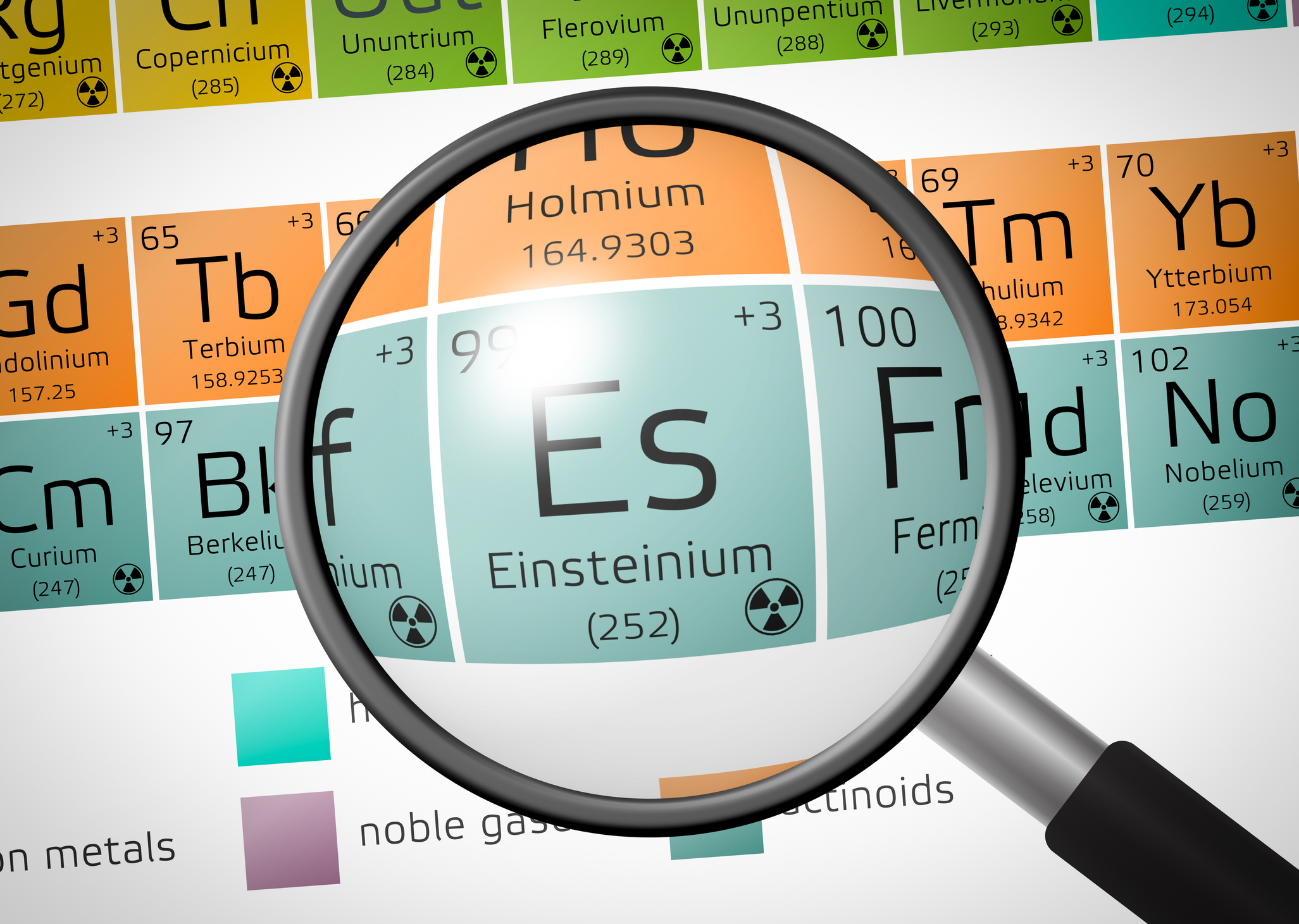 Oamenii de ştiinţă au reuşit să creeze „Einsteiniu”, un element chimic care nu există pe Pământ