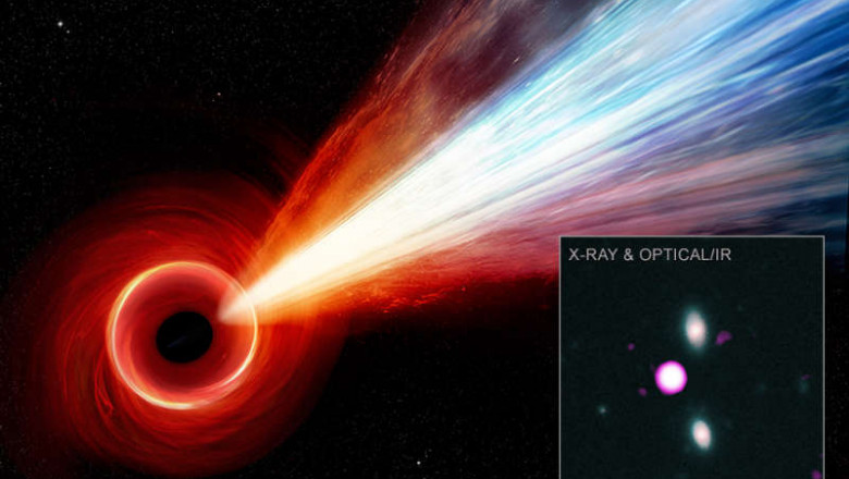 Reprezentate grafică a razelor X provenite de la o gaură neagră supermasivă.
