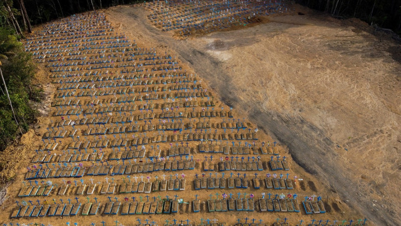 Sute de morminte proaspăt săpate pentru morții de Covid, în Brazilia