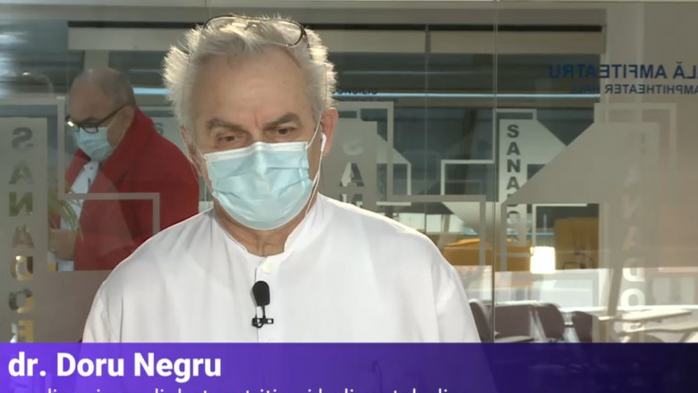 dr doru negru