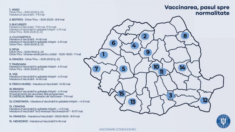 harta maratoane vaccinari