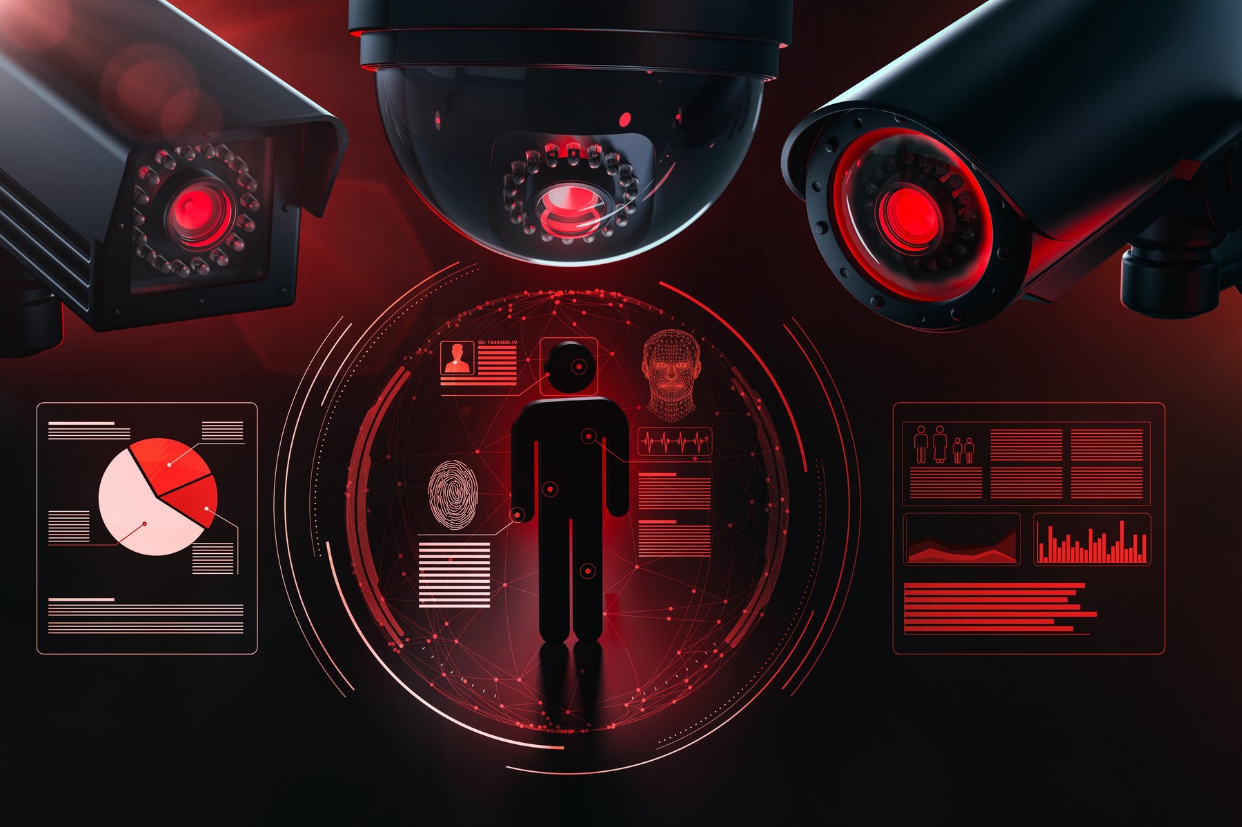 BBC: China folosește uiguri drept cobai pentru sisteme de supraveghere cu inteligență artificială care detectează stări emoționale