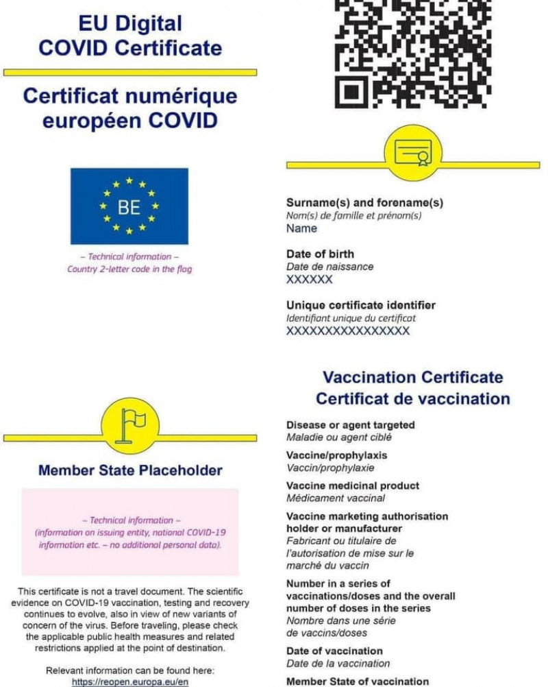 certificatul digital UE