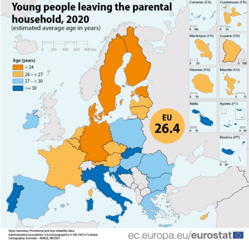 datele eurostat tineri parinti