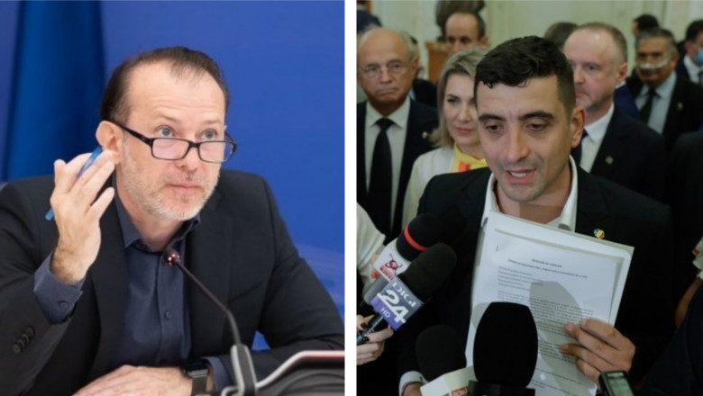 Florin Cîțu și George Simion. colaj