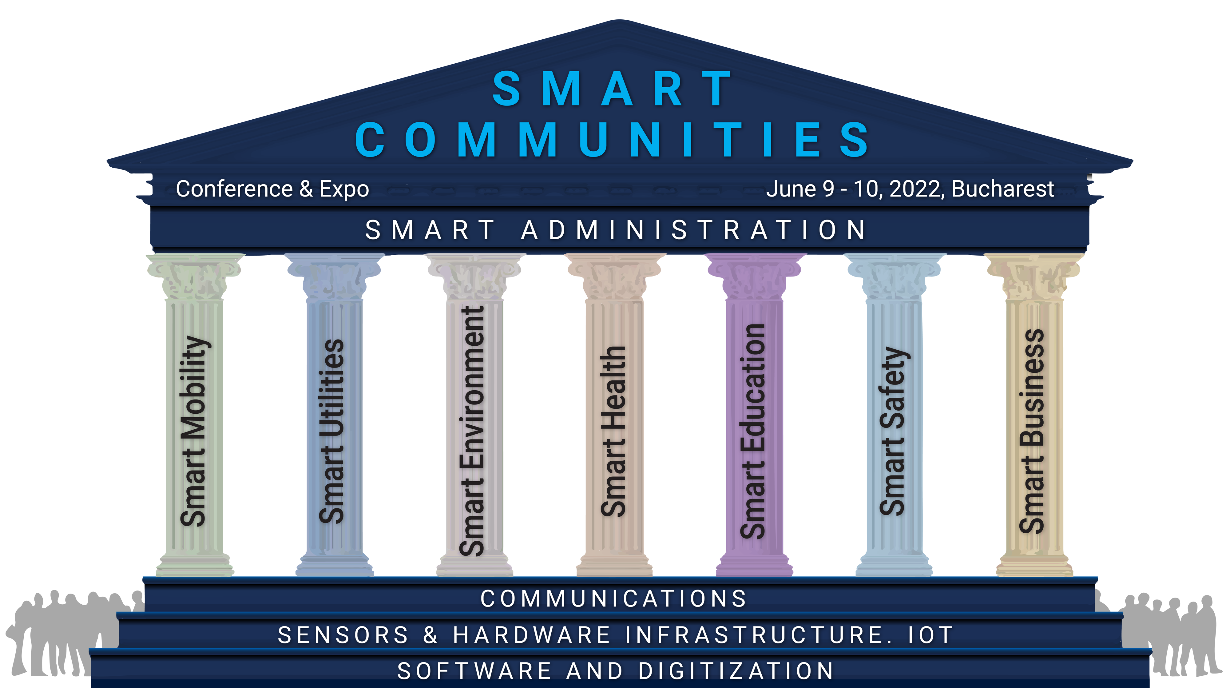 (P) “Smart Communities” – Conferință & Expo, 9 iunie, București