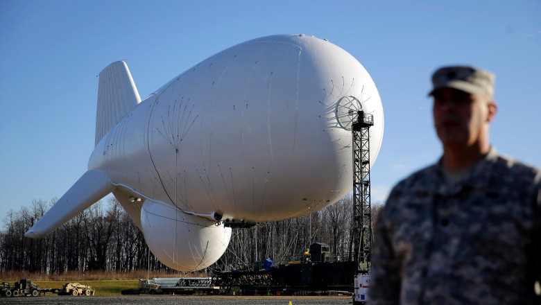 Military Surveillance Balloons
