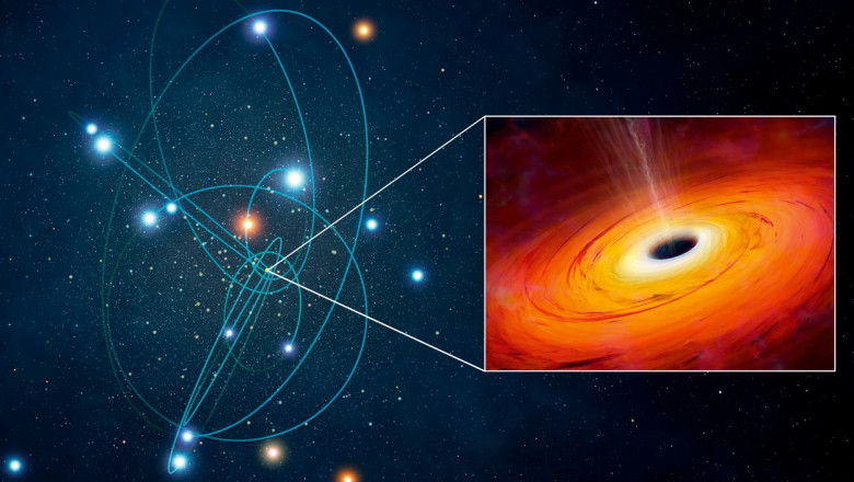 calea lactee cu gaura neagra din centru si stele care orbiteaza
