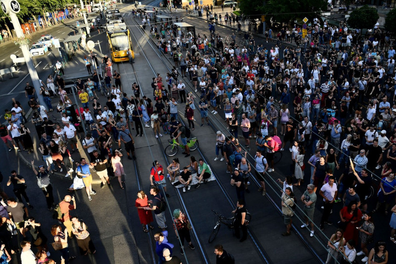 Hungary Tax Law Protest