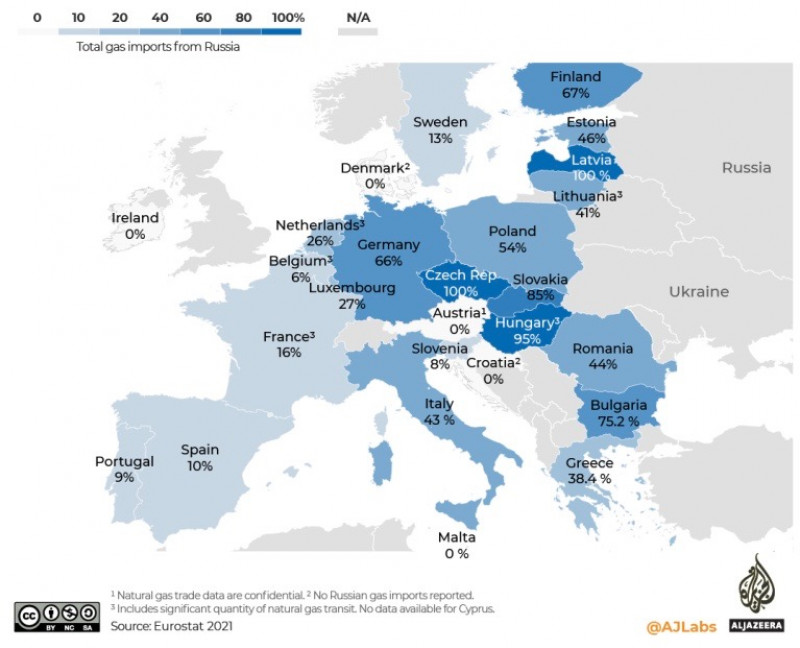 INTERACTIVE-Europes-reliance-on-Russian-gas