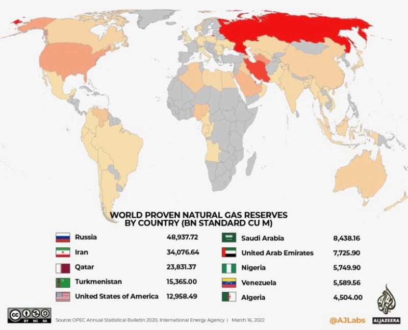 INTERACTIVE-gas-reserves